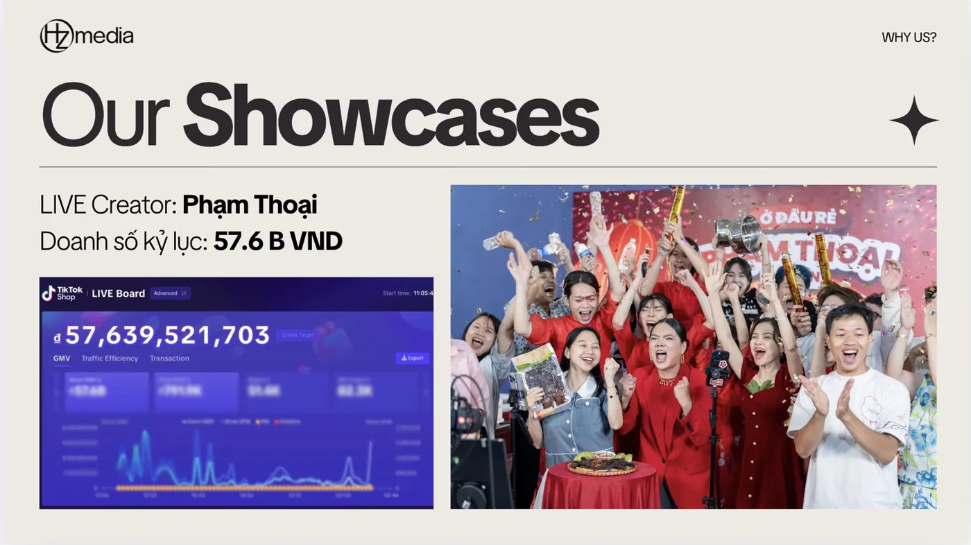 LIVE Board phiên của Phạm Thoại: 57.639.521.703 đồng